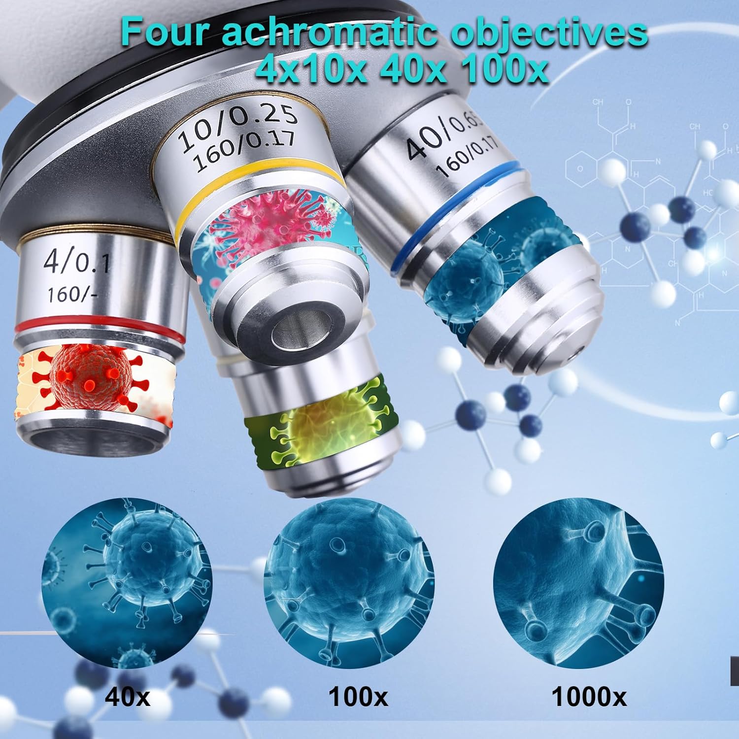 Microscope binoculaire 40X-500 - Microscope Compound 40X avis et prix