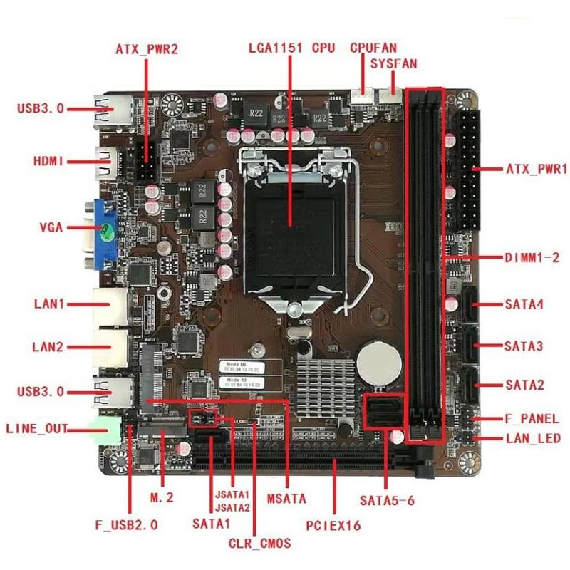 Carte mère B365 Mini-ITX LGA 1 - Science And Invention avis et prix