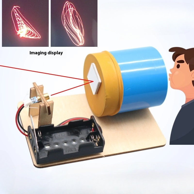 Dispositif d'imagerie acoustiq - Science And Invention avis et prix