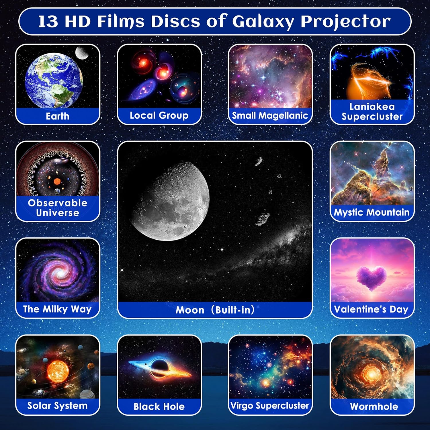 Projecteur d'étoiles Galaxy Pr - Planetarium Projector Home avis et prix